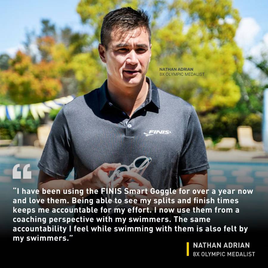 Finis Smart Goggle Kit
