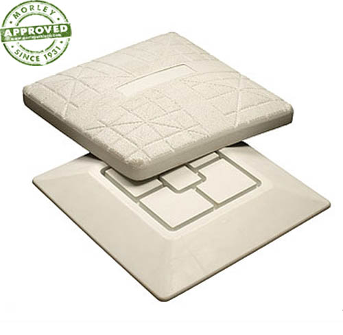 Breakaway Quick Release Base Set