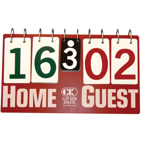 Cliff Keen Flip-A-Score 3-Panel Scoreboard