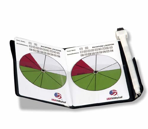 Dual Volleyball Rotation Locator