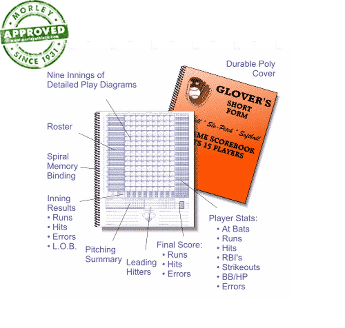 Glovers Short Form Baseball Scorebook (Each)