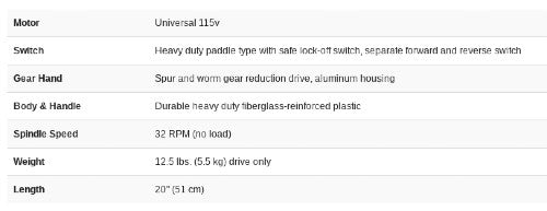 Gymguard Electric Power Winder