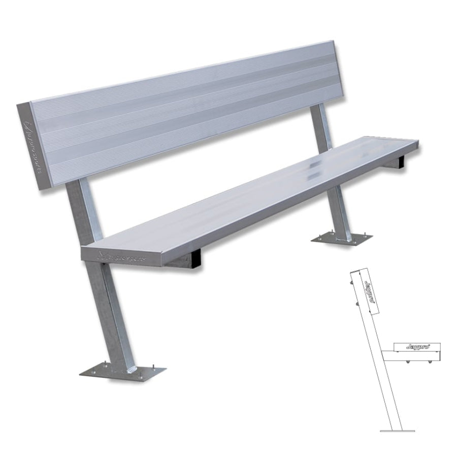 Jaypro Surface Mount Galvanized Players Bench With Back