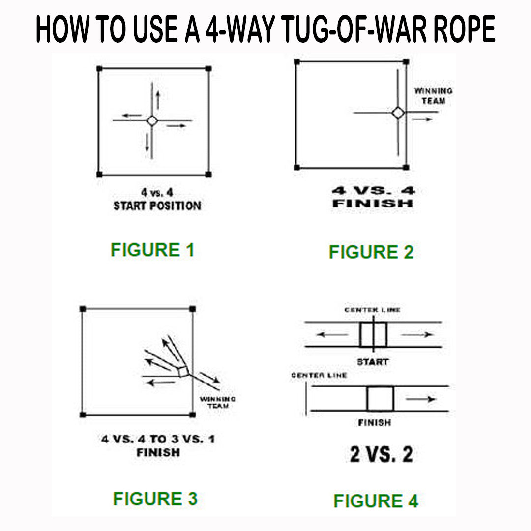 4 Way Tug-Of-War Rope 1" Diameter 25' Sections Natural Manila