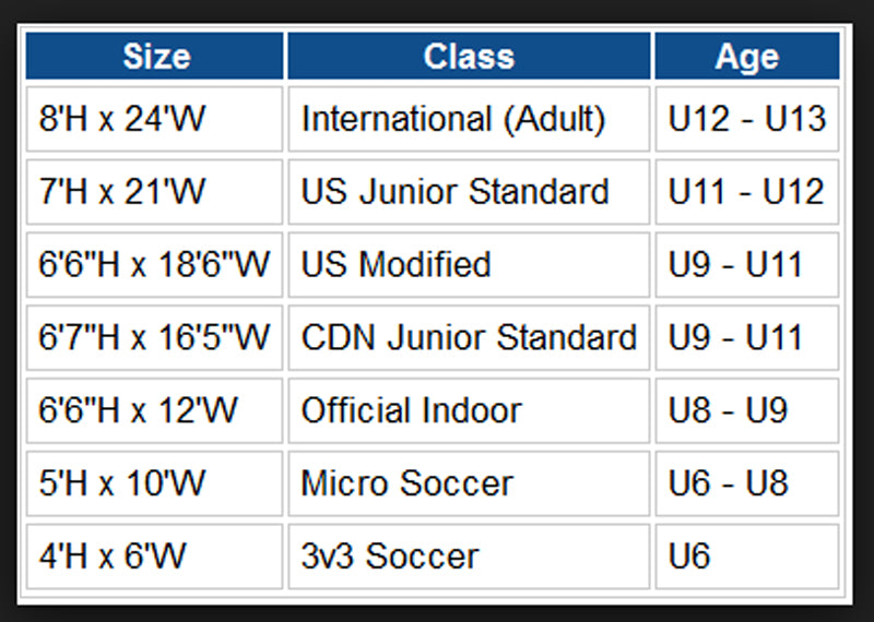 Jaypro Classic Club Round Soccer Goals (Pair) 8'H X 24'W GOALS U12-U13