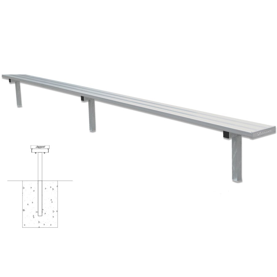 Jaypro In-Ground Galvanized Players Bench W/out Back 15'