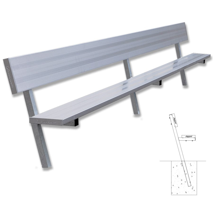 Jaypro In-Ground Galvanized Players Bench With Back 15'
