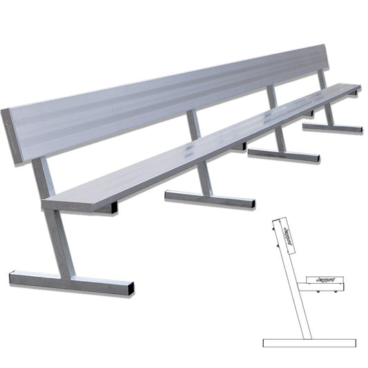 Jaypro Portable Galvanized Players Bench With Back 21'