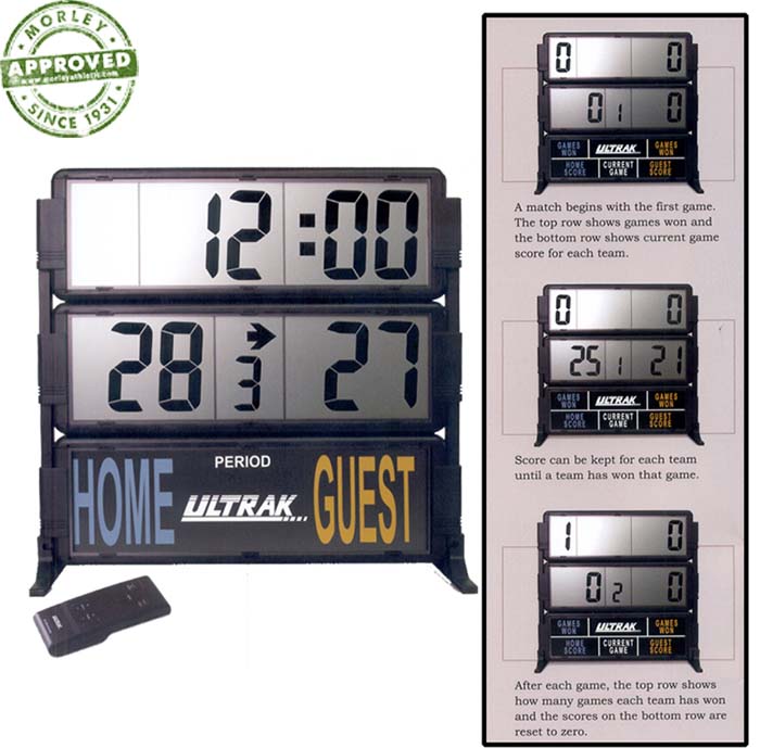 Multi Sport Ultrak T300 Scoreboard