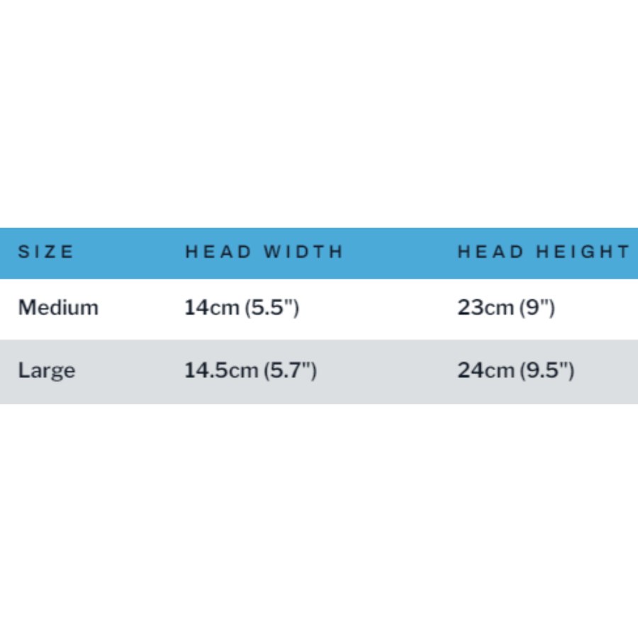 OBO Robo PE Helmet Black / Medium