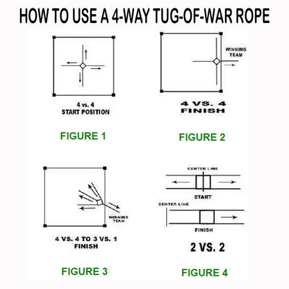 Powerpull 4-Way Tug Of War Rope -10 to 40 Players