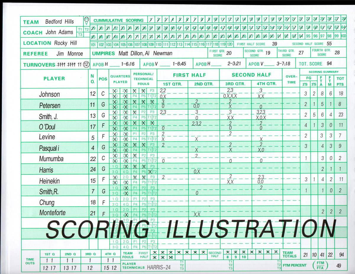 The Vanguard HARDCOVER Basketball Scorebook
