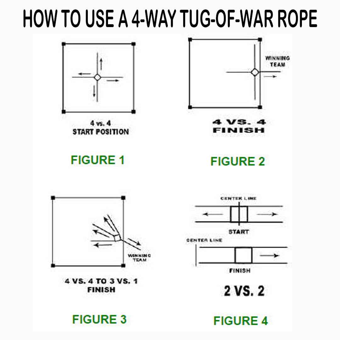 4 Way Tug-Of-War Rope 1" Diameter  25' Sections Natural Manila