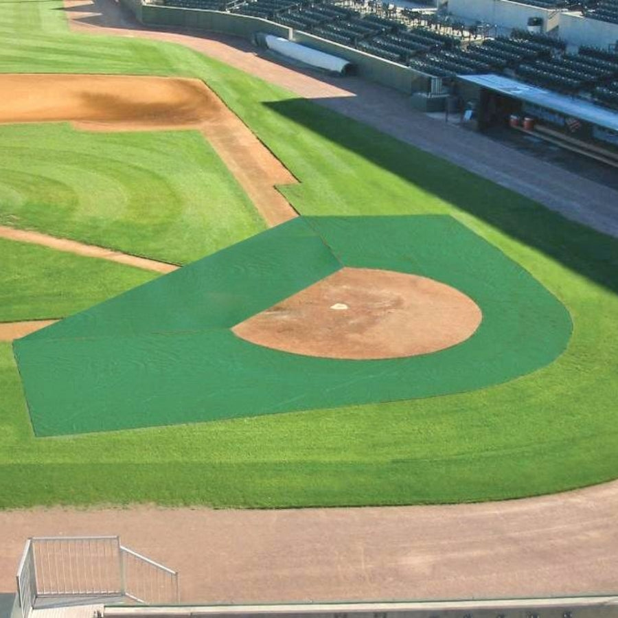 Infield Batting Practice Turf Protector | Baseball Field Covers