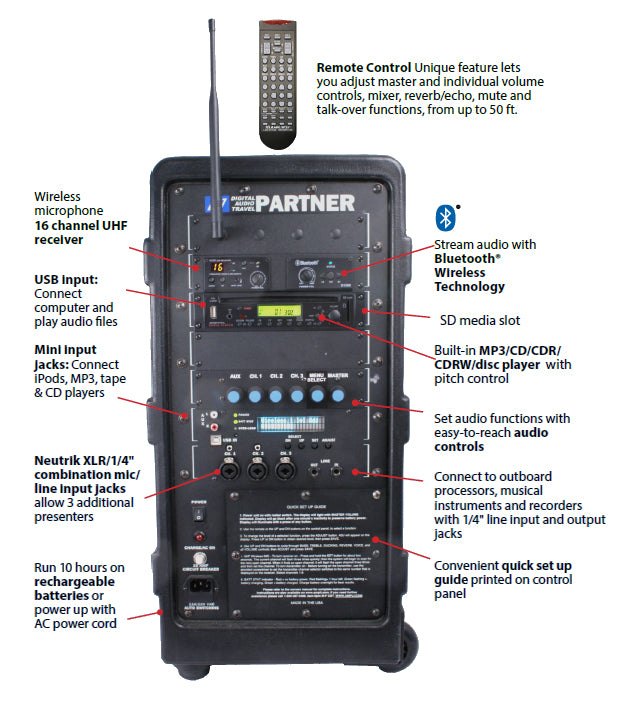 Amplivox Premium Travel Partner Pa System