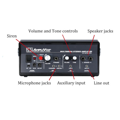 Amplivox Wireless Half Mile Hailer Kit