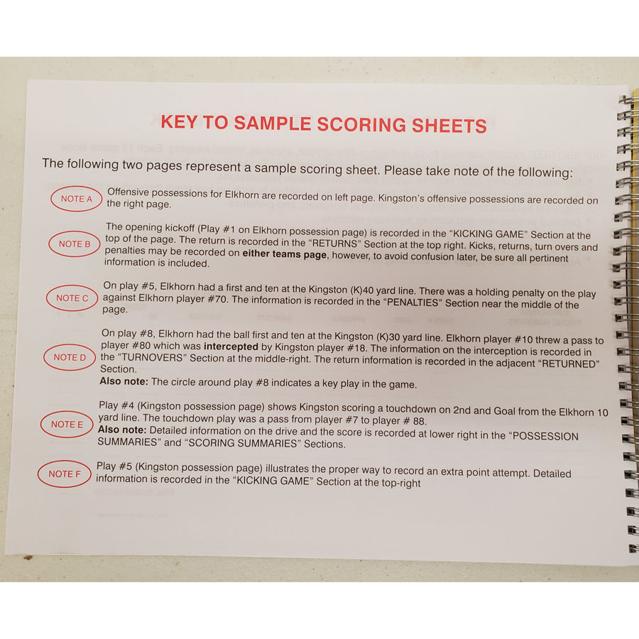 Big Red Football Stat Book 12 Games