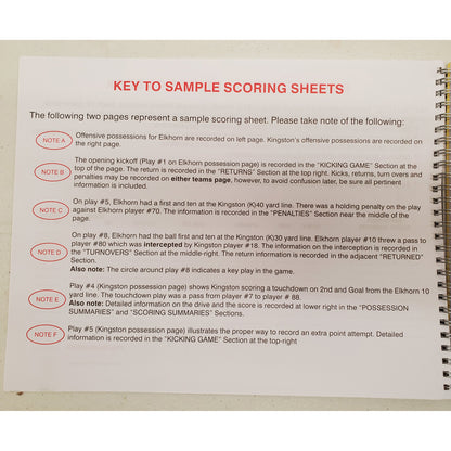 Big Red Football Stat Book 12 Games