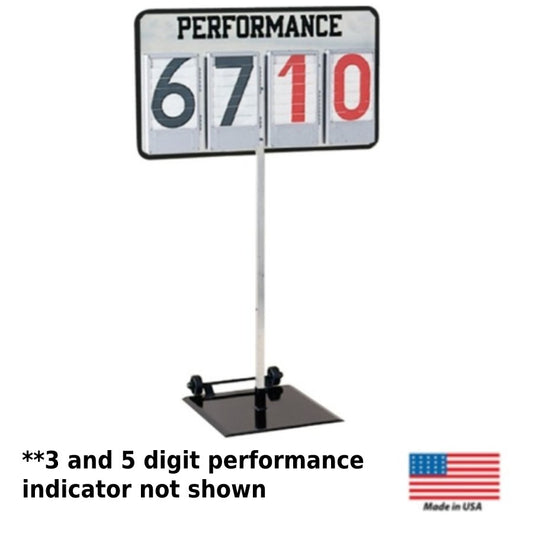 Blazer 3 Digit Performance Indicator