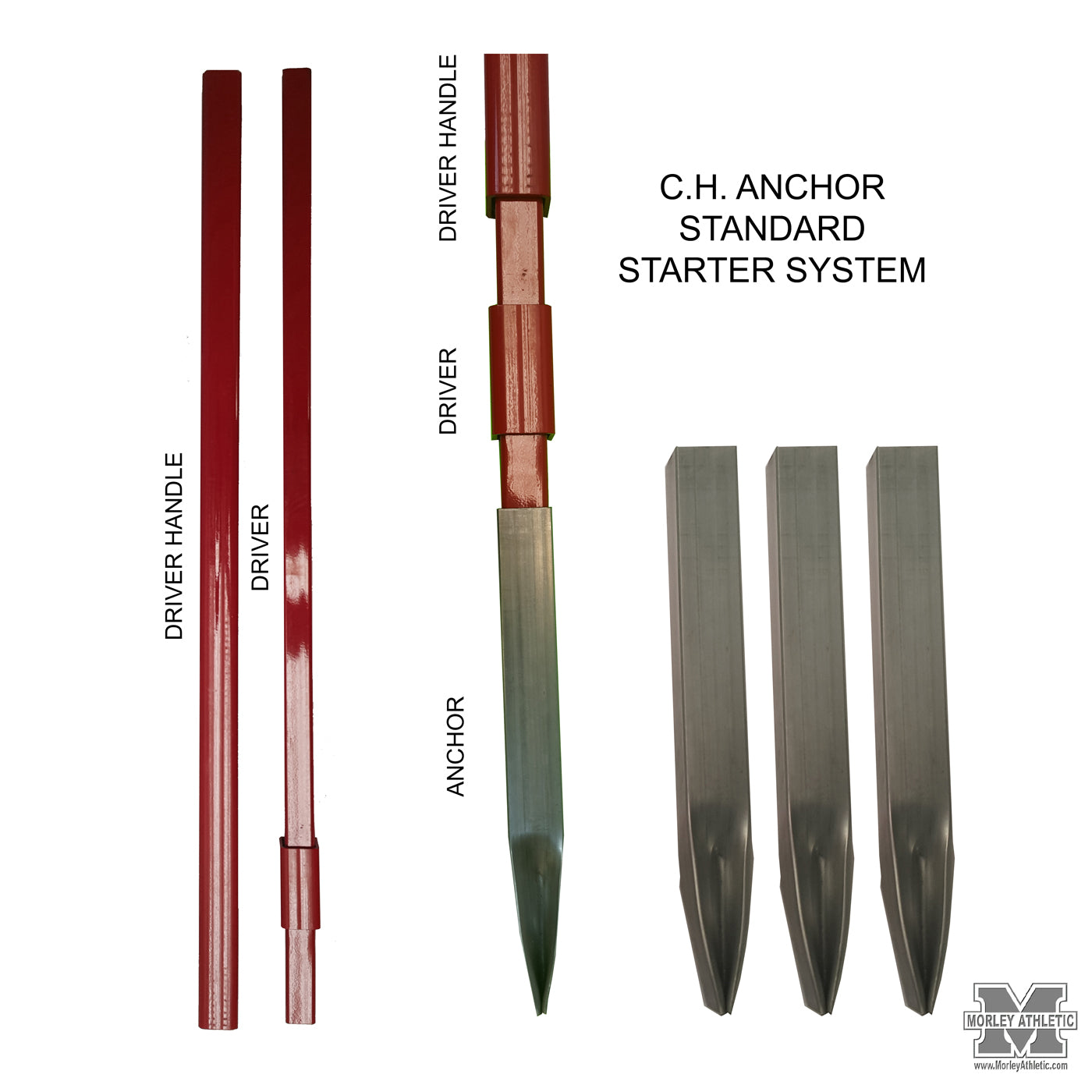 CH Anchors Starter System & Accessories 1 1/2" Standard Starter System