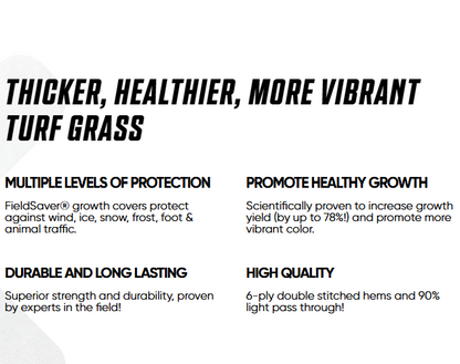 Fieldsaver Winter Turf Blankets/Growth Covers