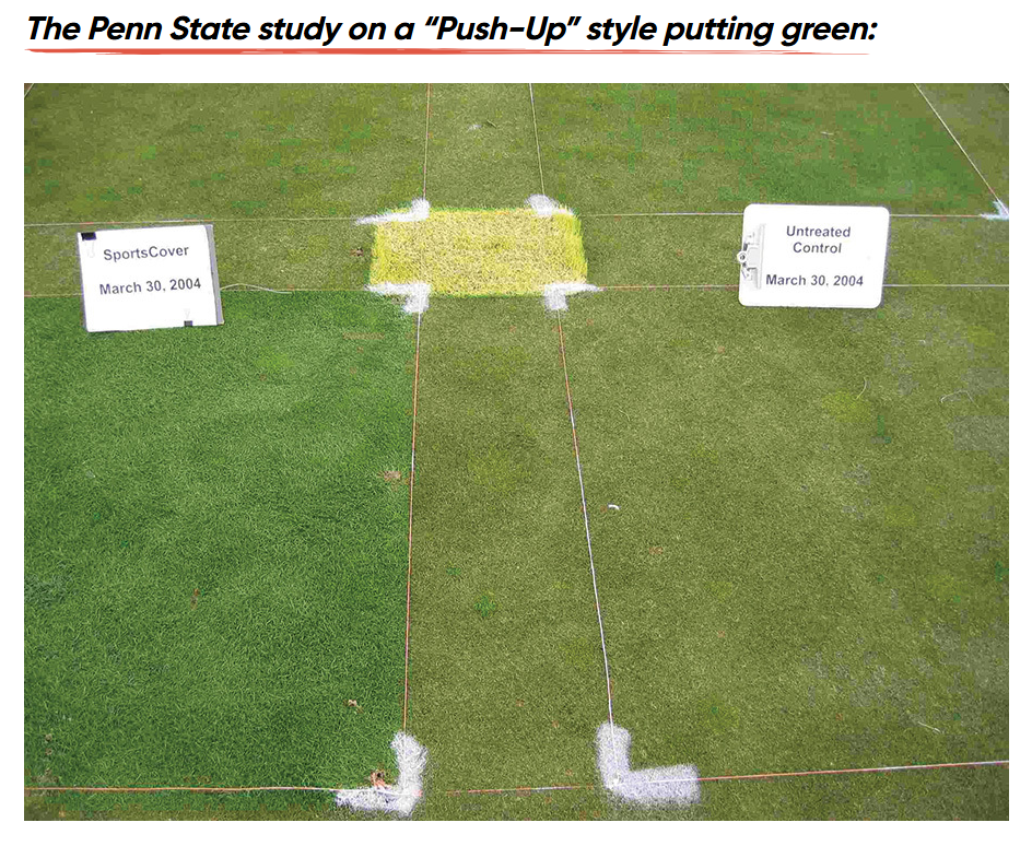 Fieldsaver Winter Turf Blankets/Growth Covers