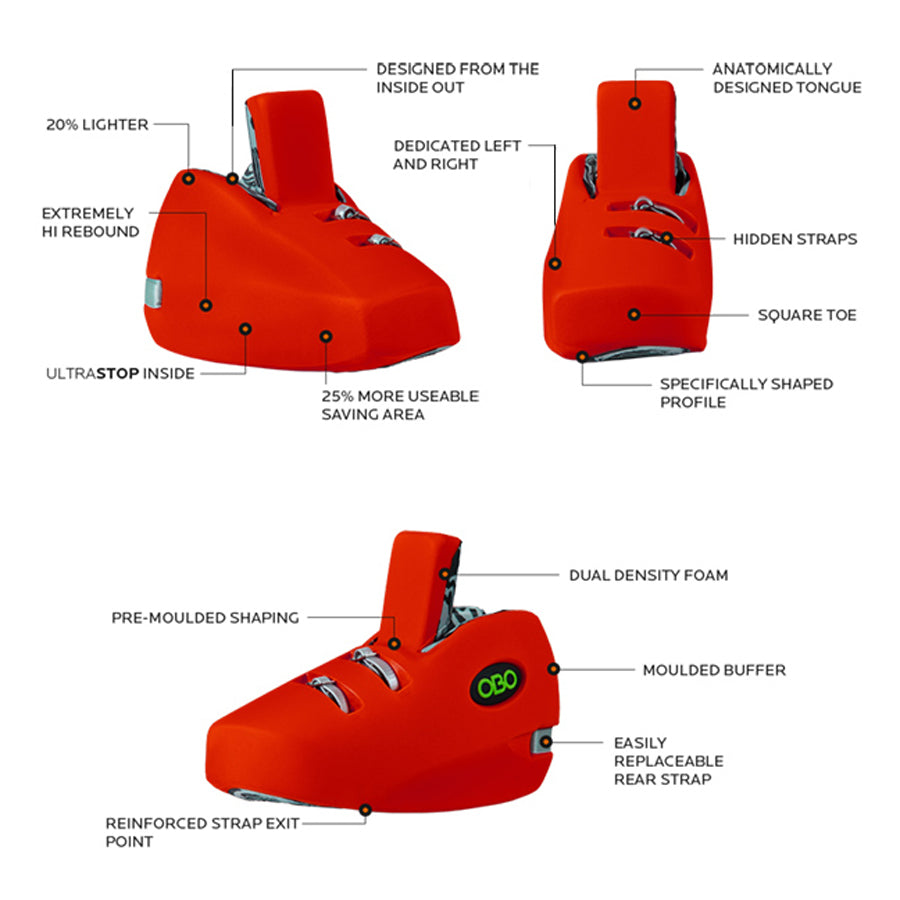 OBO Robo Plus Kickers Red / Medium