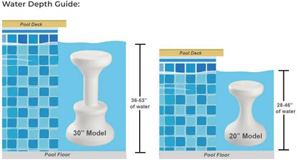 Submersible Pool Stool (EACH)