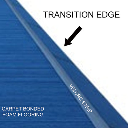 12" Transition Strips For Carpet Bonded Foam Rolls - Per Linear Foot