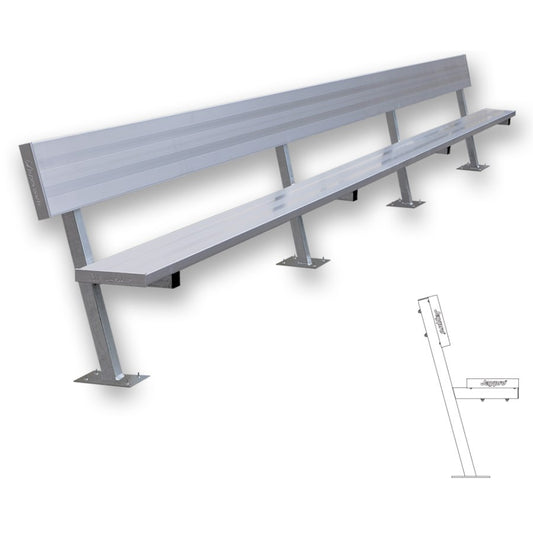 Jaypro Surface Mount Galvanized Players Bench With Back 21'