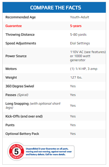 Jugs Football Passing Machine