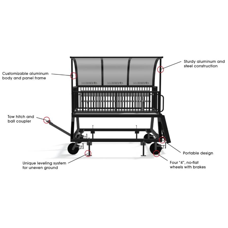 Image with features text for the Kwik Goal 9B6501 portable scorer's tower featuring a custom colored aluminum and steel frame with a UV-resistant polycarbonate roof.  Also great for coaching and filming.