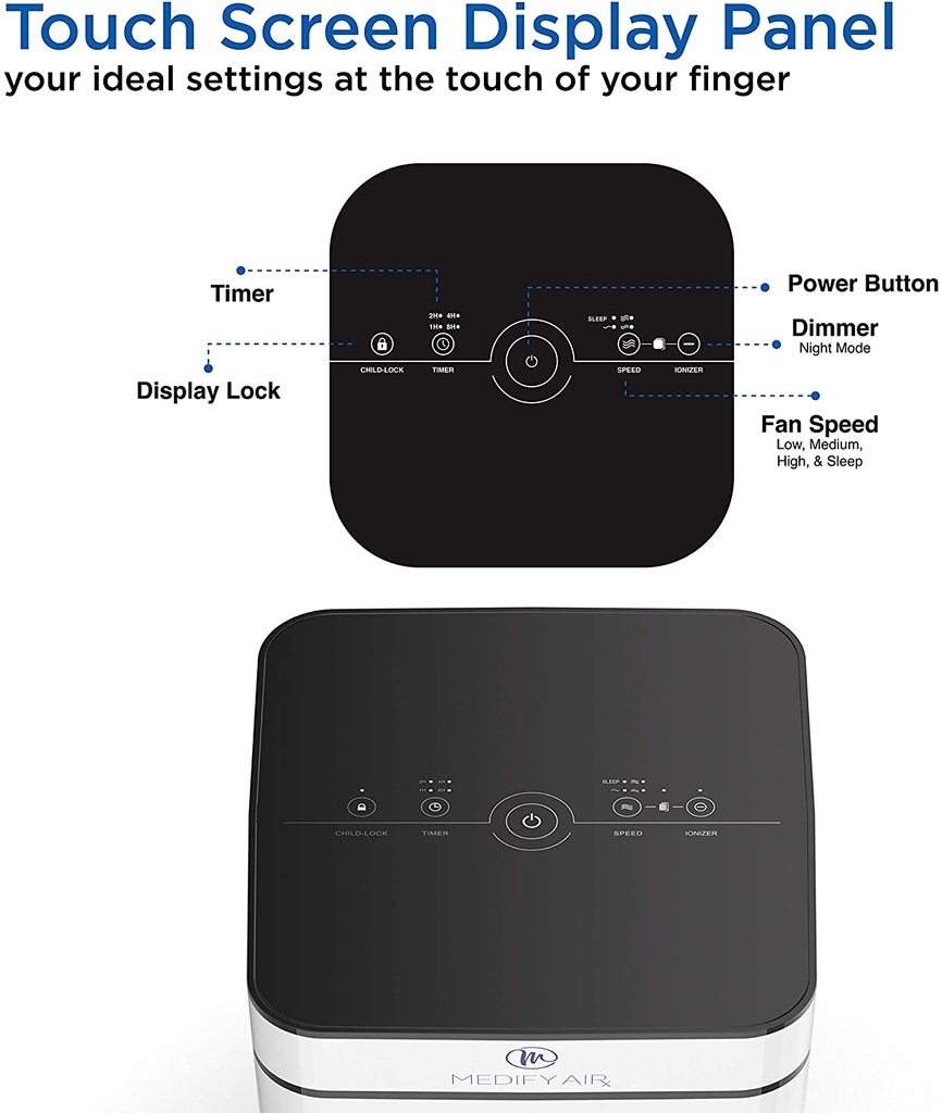 MEDIFY AIR MA-40 AIR PURIFIER - TRUE HEPA H13 - Removes 99.99% of airborne COVID and SARS surrogates! White