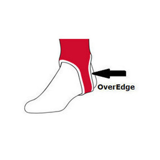 Over Edge Color Option For Custom Stirrups