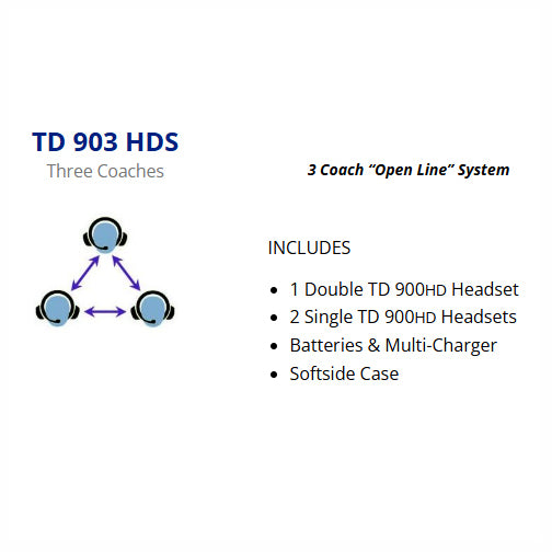 Porta Phone TD 903HDS (1 Dual Ear, 2 Single Ear) 3 Coach Single Channel Full Duplex System