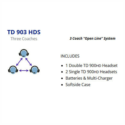 Porta Phone TD 903HDS (1 Dual Ear, 2 Single Ear) 3 Coach Single Channel Full Duplex System