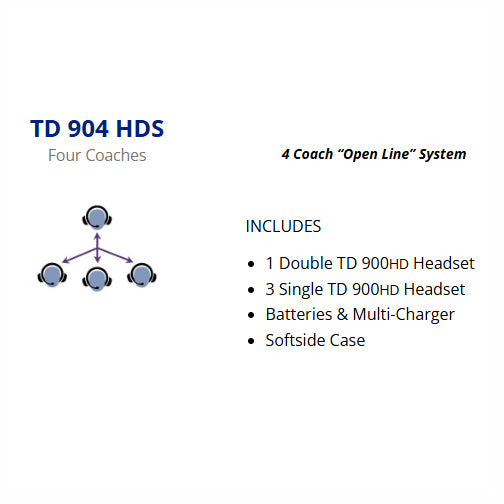 Porta Phone TD 904HDS (1 Dual Ear, 3 Single Ear) 4 Coach Single Channel Full Duplex System