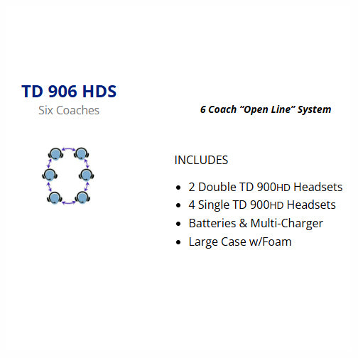 Porta Phone TD 906HDS (2 Dual Ear, 4 Single Ear) 6 Coach Single Channel Full Duplex System