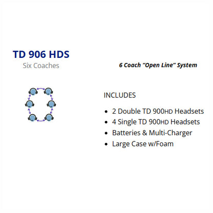 Porta Phone TD 906HDS (2 Dual Ear, 4 Single Ear) 6 Coach Single Channel Full Duplex System