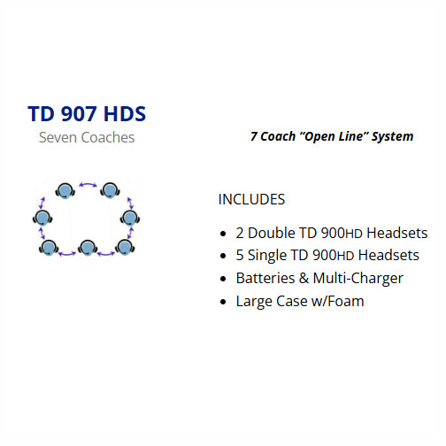 Porta Phone TD 907HDS (2 Dual Ear, 5 Single Ear) 7 Coach Single Channel Full Duplex System