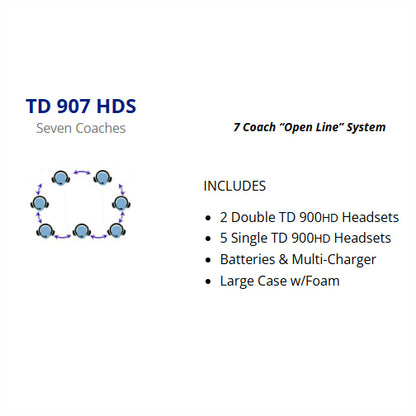 Porta Phone TD 907HDS (2 Dual Ear, 5 Single Ear) 7 Coach Single Channel Full Duplex System