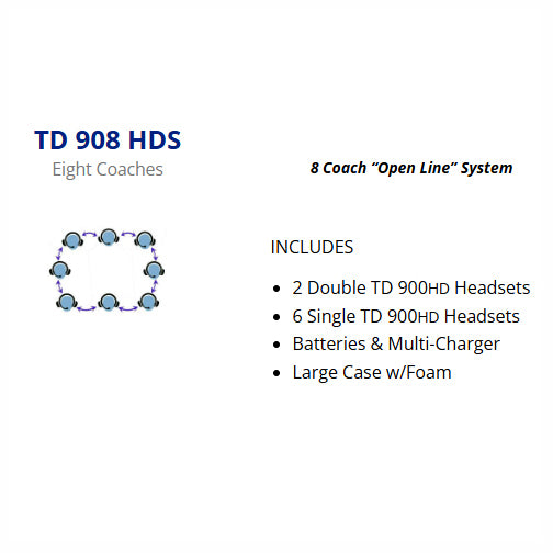 Porta Phone TD 908HDS (2 Dual Ear, 6 Single Ear) 8 Coach Single Channel Full Duplex System