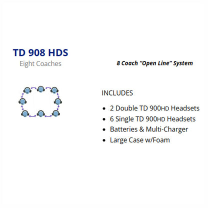 Porta Phone TD 908HDS (2 Dual Ear, 6 Single Ear) 8 Coach Single Channel Full Duplex System