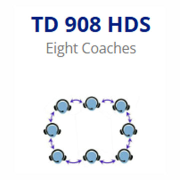 Porta Phone TD 908HDS (2 Dual Ear, 6 Single Ear) 8 Coach Single Channel Full Duplex System