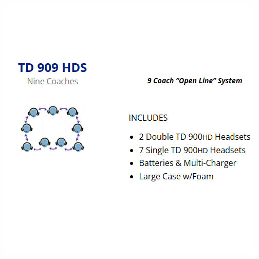Porta Phone TD 909HDS (2 Dual Ear, 7 Single Ear) 9 Coach Single Channel Full Duplex System