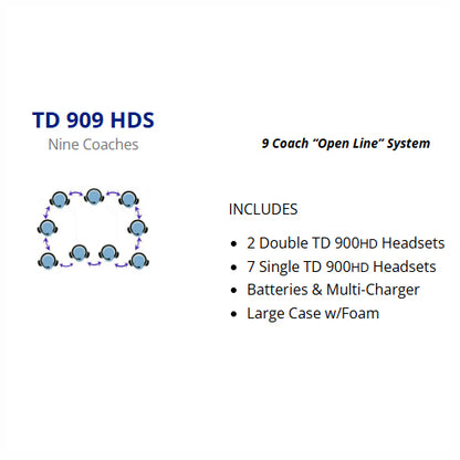 Porta Phone TD 909HDS (2 Dual Ear, 7 Single Ear) 9 Coach Single Channel Full Duplex System