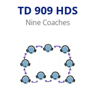 Porta Phone TD 909HDS (2 Dual Ear, 7 Single Ear) 9 Coach Single Channel Full Duplex System