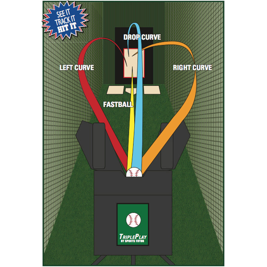TriplePlay Plus Baseball Pitching Machine
