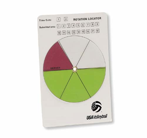 Volleyball Rotation Locator